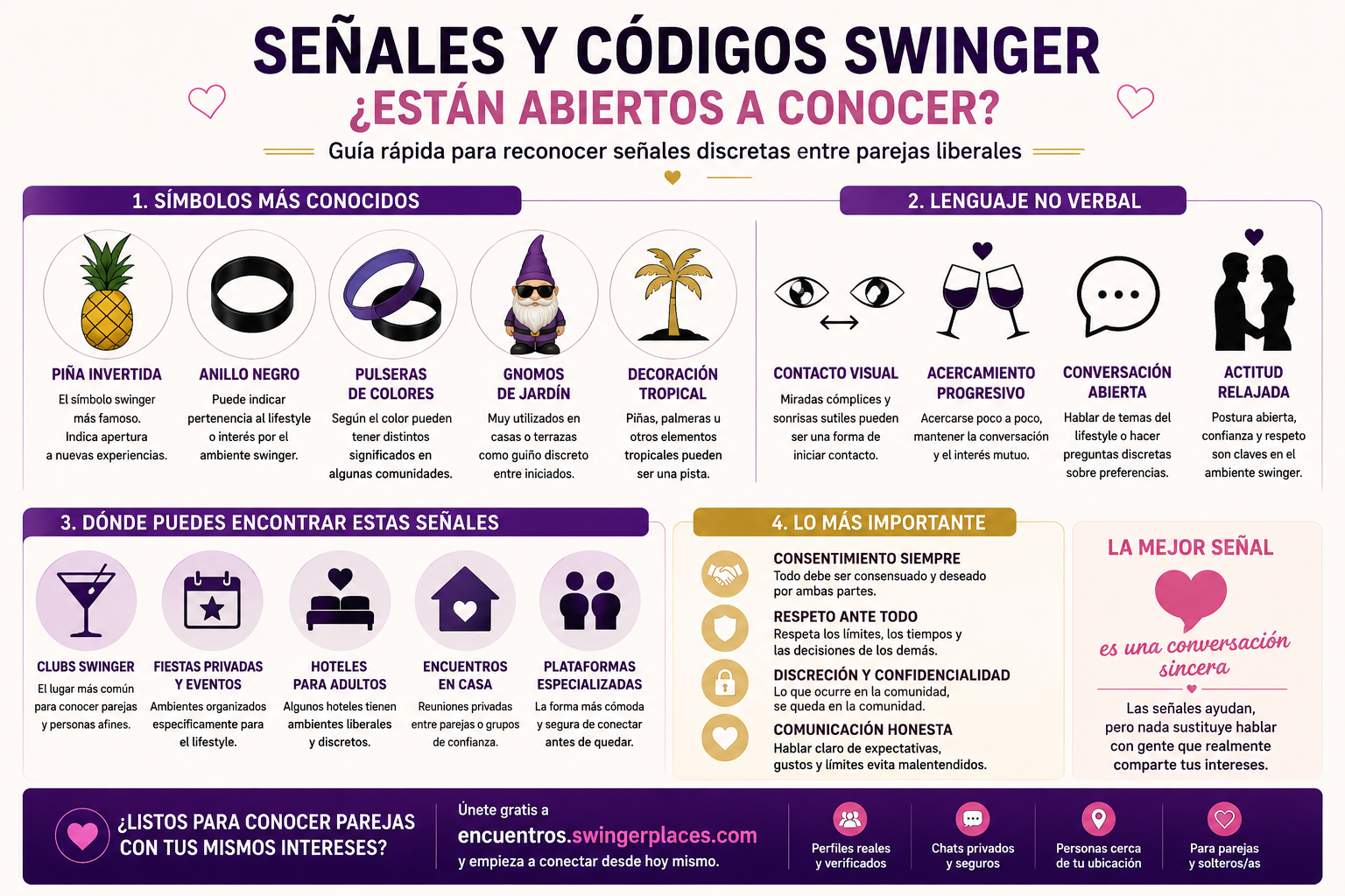 Códigos secretos del mundo swinger